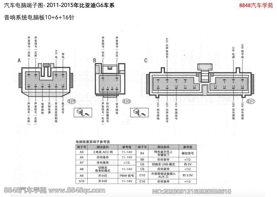 2011-2015年比亚迪G6车系-音响系统电脑板10 6 16针